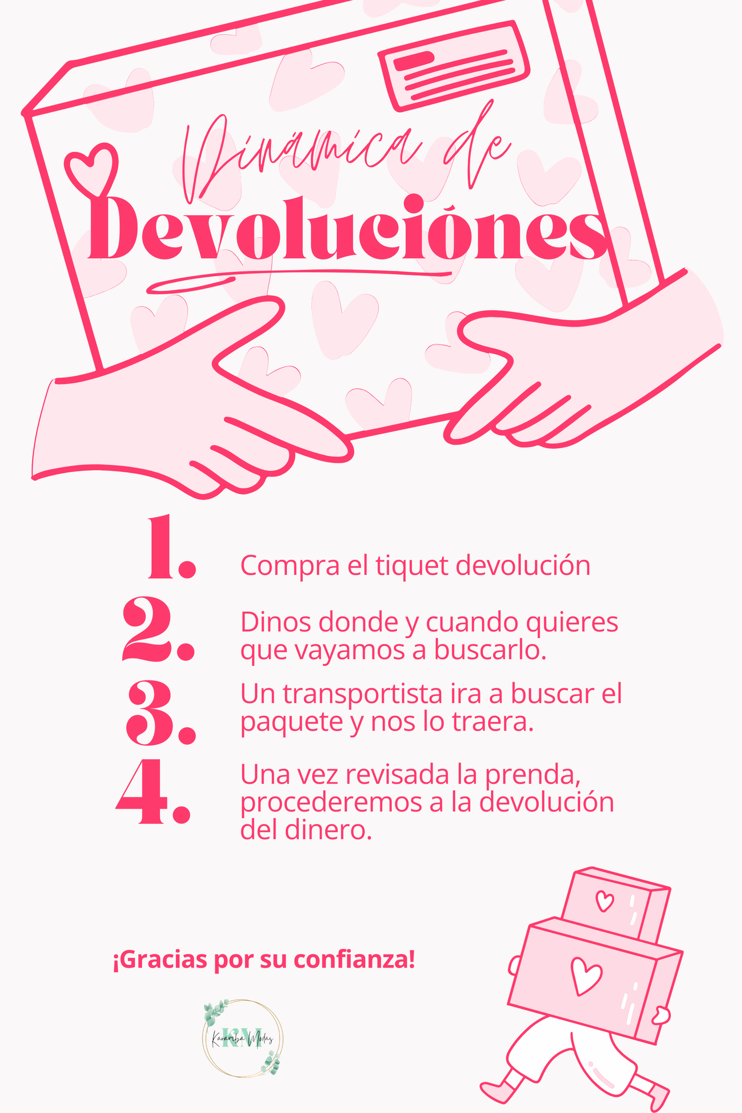 Devoluciones